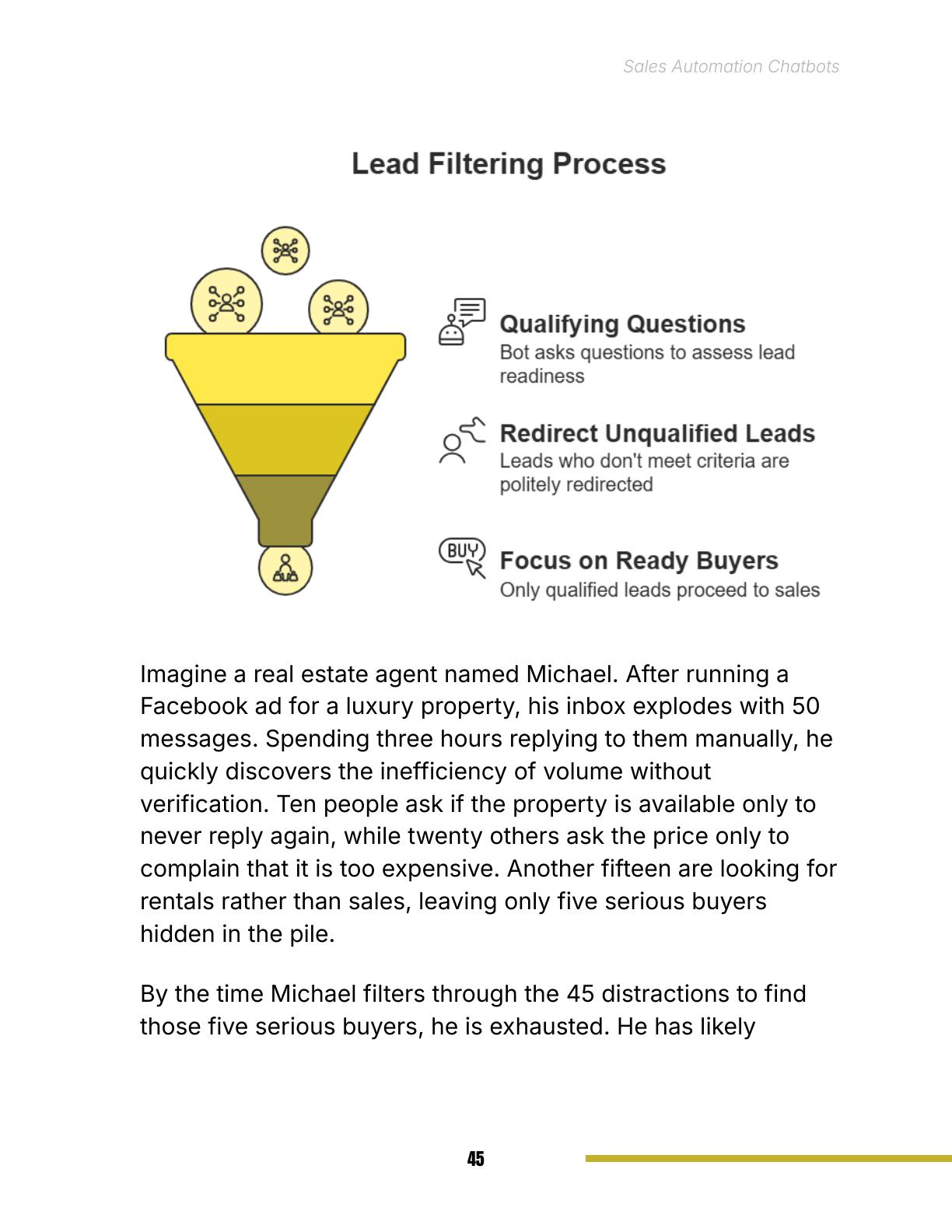 Actual lead filtering funnel page from the Sales Automation Chatbots ebook